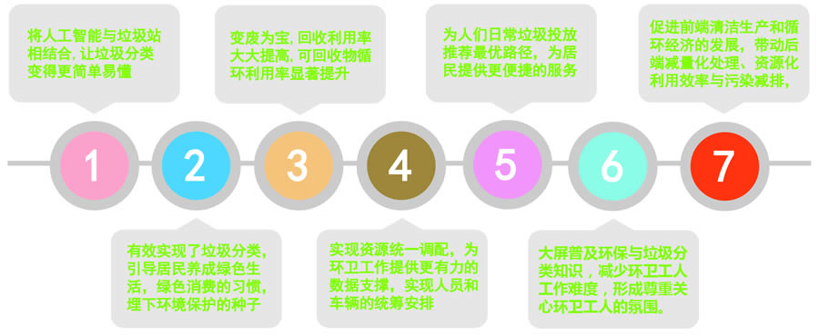 ɽ�|��������������߹������c(di��n)