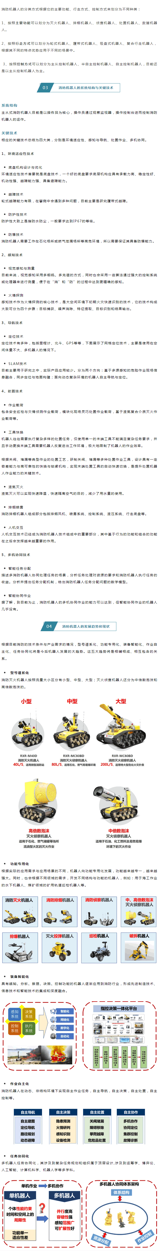 �\���҇�(gu��)�����C(j��)���˰l(f��)չ�F(xi��n)���cڅ��(sh��) | ɽ�|��W(xu��)���J����