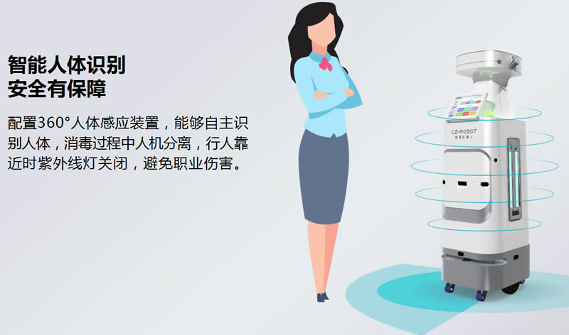 �����C(j��)���˙z�y�Ƿ�����