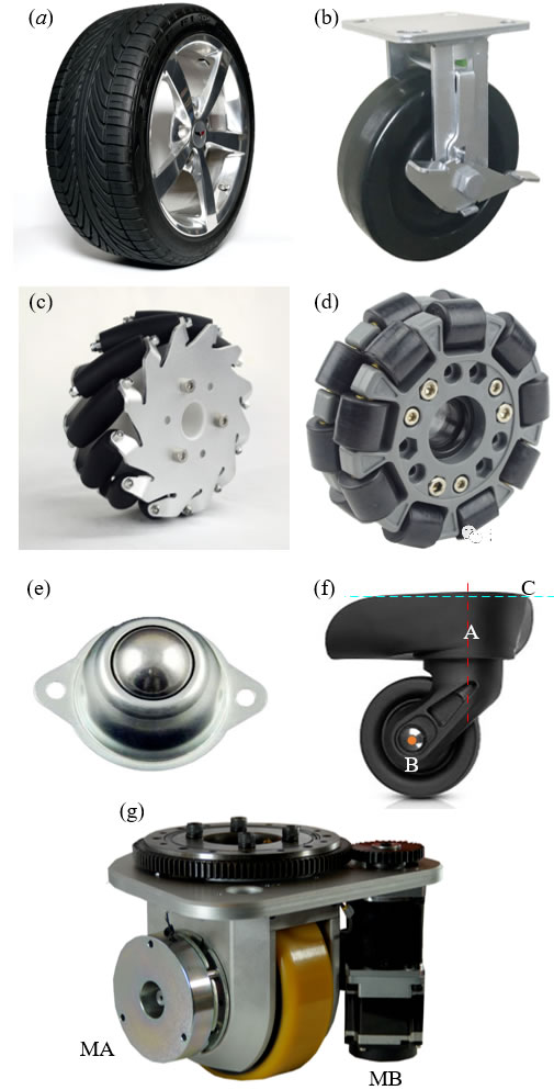 �C(j��)�����Ƅ�ƽ�_��Ҋ܇݆��a����ͨ���z݆����b��ֱ�б���݆����c�����˼{ķ݆����d��ȫ��݆����e���L���f��݆����f�������f��݆����g����݆